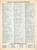 Index, Paulding County 1905